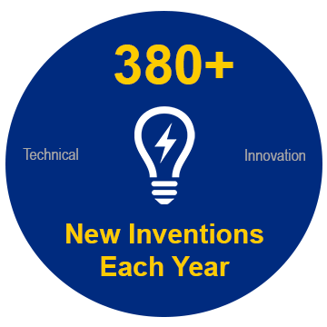 New Inventions